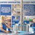 Girls in H2O Workshop